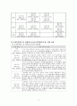 가정폭력방지및피해자보호등에관한법률 6페이지