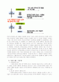 드래프트제도, FA제도, 대리인제도가 선수, 구단 그리고 프로야구에 어떠한 영향을 미치고, 그 계약이 효율적인지에 관해 논하시오. 3페이지