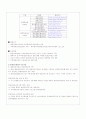 평생교육기관으로서의 도서관 4페이지