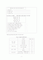 현재 초등학교 문법교육의 문제점과초등 문법교육이 나아가야할 방향 모색 17페이지