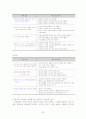 현재 초등학교 문법교육의 문제점과초등 문법교육이 나아가야할 방향 모색 23페이지