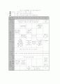 [아동복지]영아보육프로그램의 구성과 바람직한 운영방안에 대해  8페이지