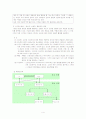 스트레스 개념과 유형 및 측정,대처방법 4페이지