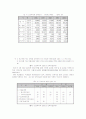 사회복지정책론 - 아동복지정책 중심 - 8페이지