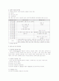 취학전 아동의 수용언어 및 표현언어 발달 척도 6페이지