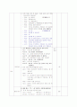 한국어 교육실습 최종보고서(실습계획+수업관찰+실습교안+평가) 8페이지