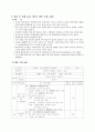 한국어 교육실습 최종보고서(실습계획+수업관찰+실습교안+평가) 13페이지