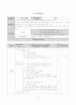 초등영어 지도안  13페이지