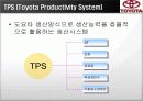도요타의 성공요인 및 핵심역량  (JIT & 산업구조분석 & TPS) 4페이지