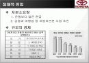 도요타의 성공요인 및 핵심역량  (JIT & 산업구조분석 & TPS) 16페이지