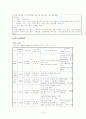 자연분만 18페이지