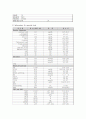 소아과-폐렴 4페이지