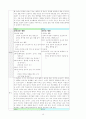 초등학교 체육 3-4학년 교과서 연계성 분석 및 지도안 13페이지