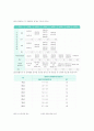 국민건강보험법 연구 27페이지