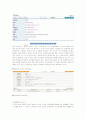 웹 2.0을 기반으로 한 디지털도서관 개발 - 서울여자대학교를 중심으로 3페이지
