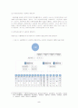 [사회복지행정] 지방자치시대의 사회복지행정 5페이지