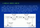 파생금융상품과국제재무에 관하여 58페이지