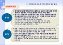 분양가상한제와 감정평가 (PPT문서) 12페이지