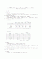 스리랑카 조사 보고서 17페이지