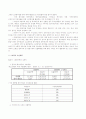 스리랑카 조사 보고서 36페이지