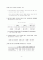 한국 무역 40년 발자취와 비전 5페이지