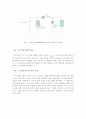 수소연료전지효율측정 6페이지