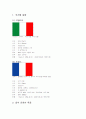 이탈리아와 프랑스의 음식문화 1페이지