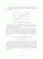 빛의 양자적 특성과 응용 36페이지