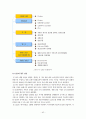 빛의 양자적 특성과 응용 42페이지