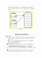 가상기억 장치의 구성 22페이지