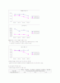 에너지산업의 제왕 한전기업 분석 보고서 9페이지