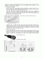 정밀입자 가공의종류와 특수가공법의 종류및그구조 15페이지