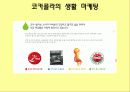 한국의 코카콜라 / 코카콜라 마케팅 27페이지