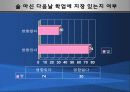 대학생들의 음주문화 실태 16페이지