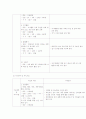 기관방문보고서- 노인관련시설 방문 후 그 프로그램의 조사 9페이지