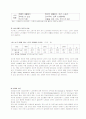 실버산업을 각 분야별로 분류하여 우리나라 실버산업 주거관련분야의 개념과 현황, 문제점을 알아보고 현재의 정책에 대해 논하시오. 7페이지