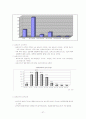 아동보육서비스에 대한 주요 내용과 이에 대한 관련 법규를 살펴보고, 다른 나라와 우리나라의 아동보육서비스의 비교를 통하여 앞으로의 과제에 대해 논하시오. 37페이지