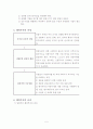 해외투자에 대해 알아보고, 부산, 울산, 경남기업의 해외투자현황 및 해외투자사례에 관해 논하시오. 6페이지