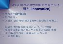 이노베이션에 대한 재무적접근 (혁신에 관한 오해들) PPT 6페이지