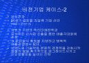 글로벌비즈니스 환경의 변화와 기업의 비전(Vision) PPT 6페이지