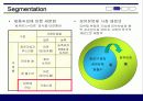 [마케팅] 제일제당 '맑은 물' 실패사례 9페이지