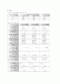 내연기관 실험-기계공학 응용실험 8페이지