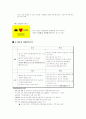 s-oil 마케팅 전략 분석자료 10페이지