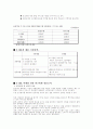 s-oil 마케팅 전략 분석자료 11페이지