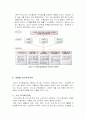 여가정책의 이론과 계층별 여가복지정책의 발전방향 분석(A+) 12페이지