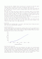 인터파크 성공사례 분석 11페이지