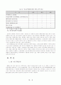 한미 fta가 제조업에 미치는 영향 6페이지