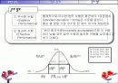 핵심역량모델의 개발과 활용 7페이지