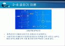 공진회로 29페이지