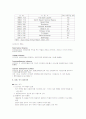 명품 브랜드 조사 보고서 - 구찌 14페이지